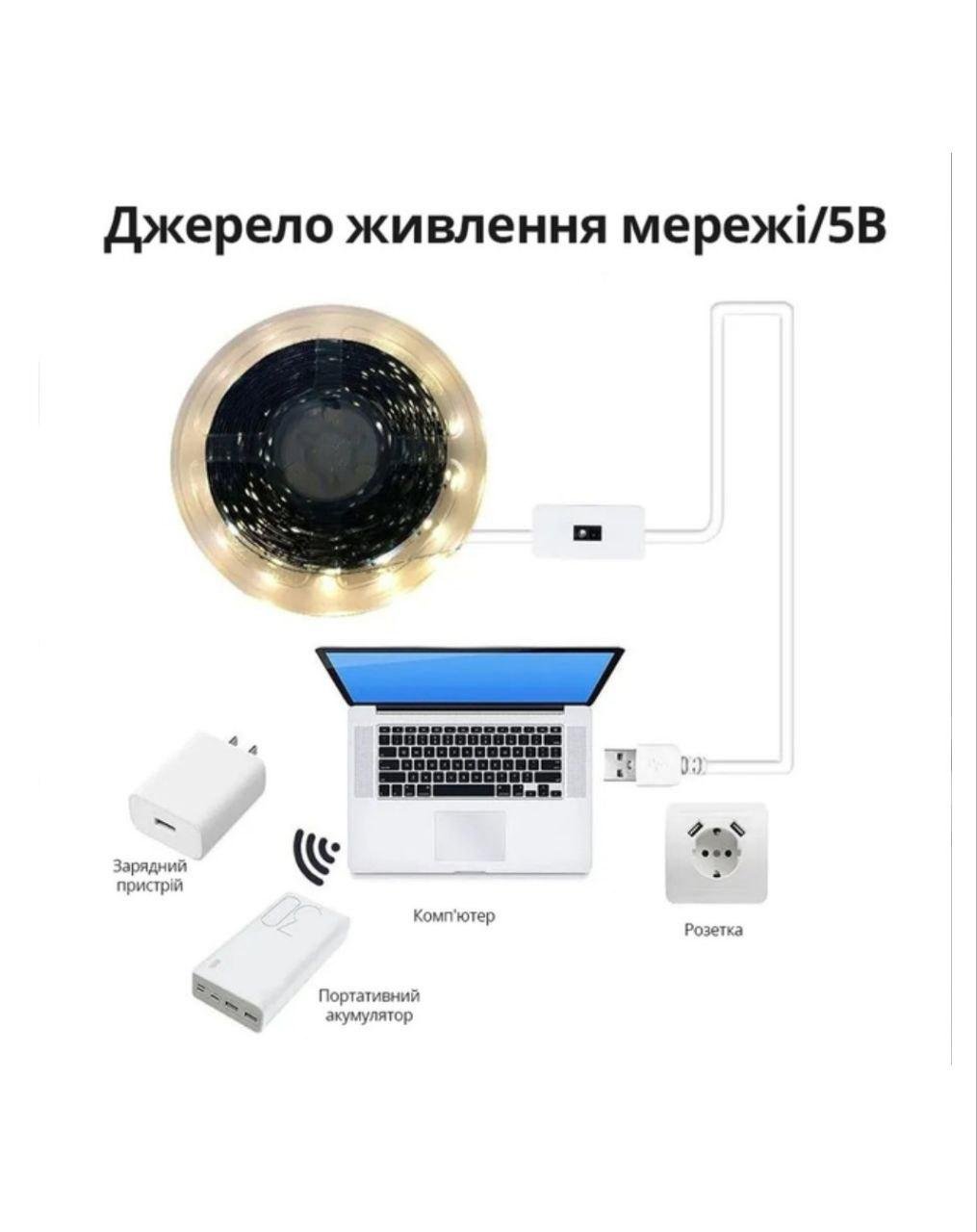 Светодиодная лента LED с датчиком движения USB 5V 4W 6000К 60led 1 м Холодный белый (19362637) - фото 9