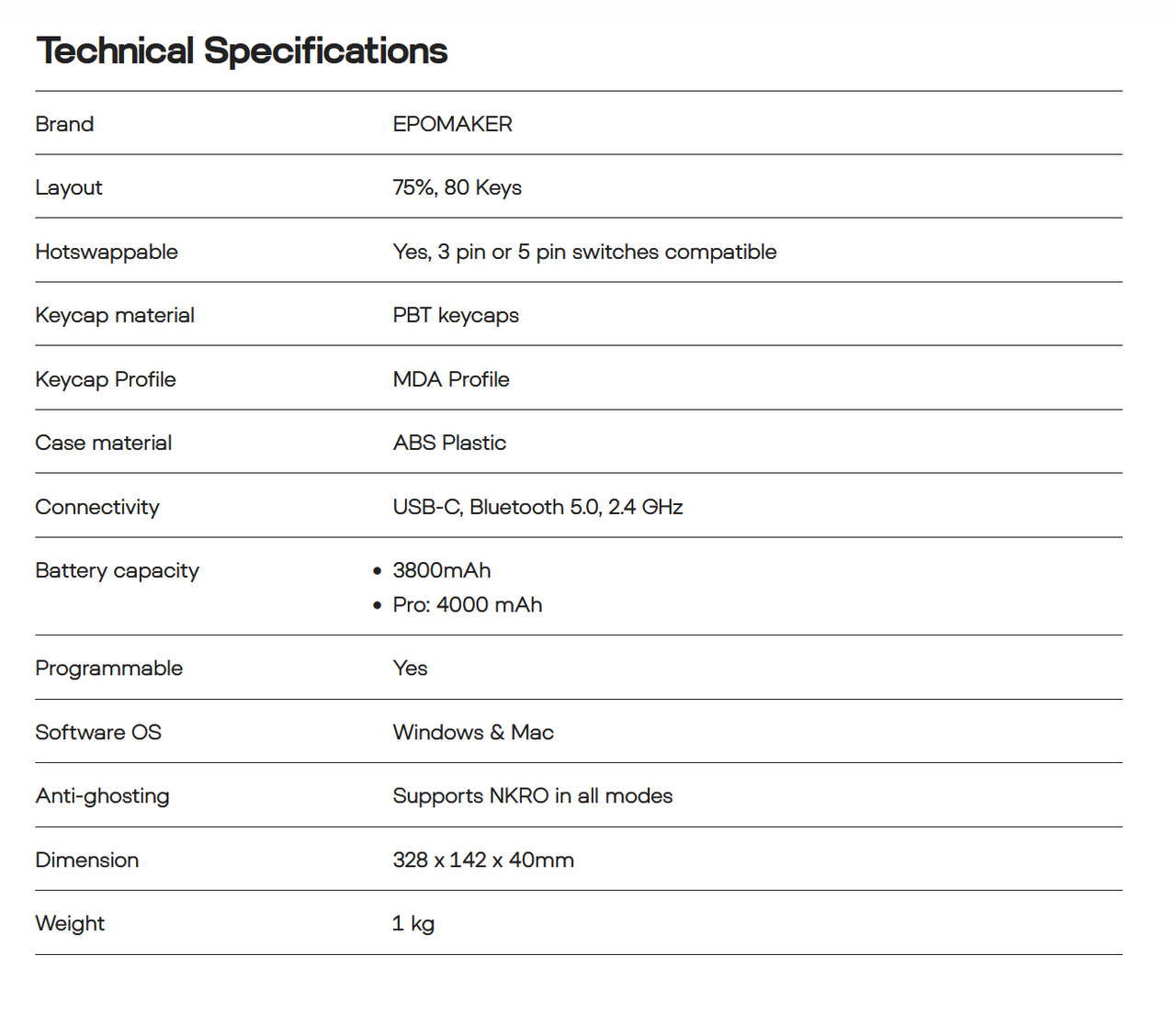 Клавіатура бездротова механічна EPOMAKER TH80 Pro - фото 6 Клавіатура бездротова механічна EPOMAKER TH80 Pro - фото 6