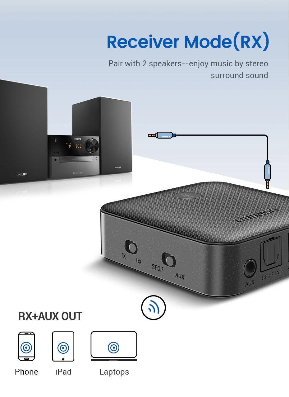 Адаптер UGREEN Bluetooth 5.0 приймач-передавач USB-3,5 мм minijack AUX/SPDIF aptX HD LL Чорний (70158) - фото 10 Адаптер UGREEN Bluetooth 5.0 приймач-передавач USB-3,5 мм minijack AUX/SPDIF aptX HD LL Чорний (70158) - фото 10