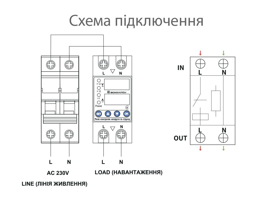 Реле контролю напруги та струму АСКО RKV 2P 63А (A0010230002) - фото 2