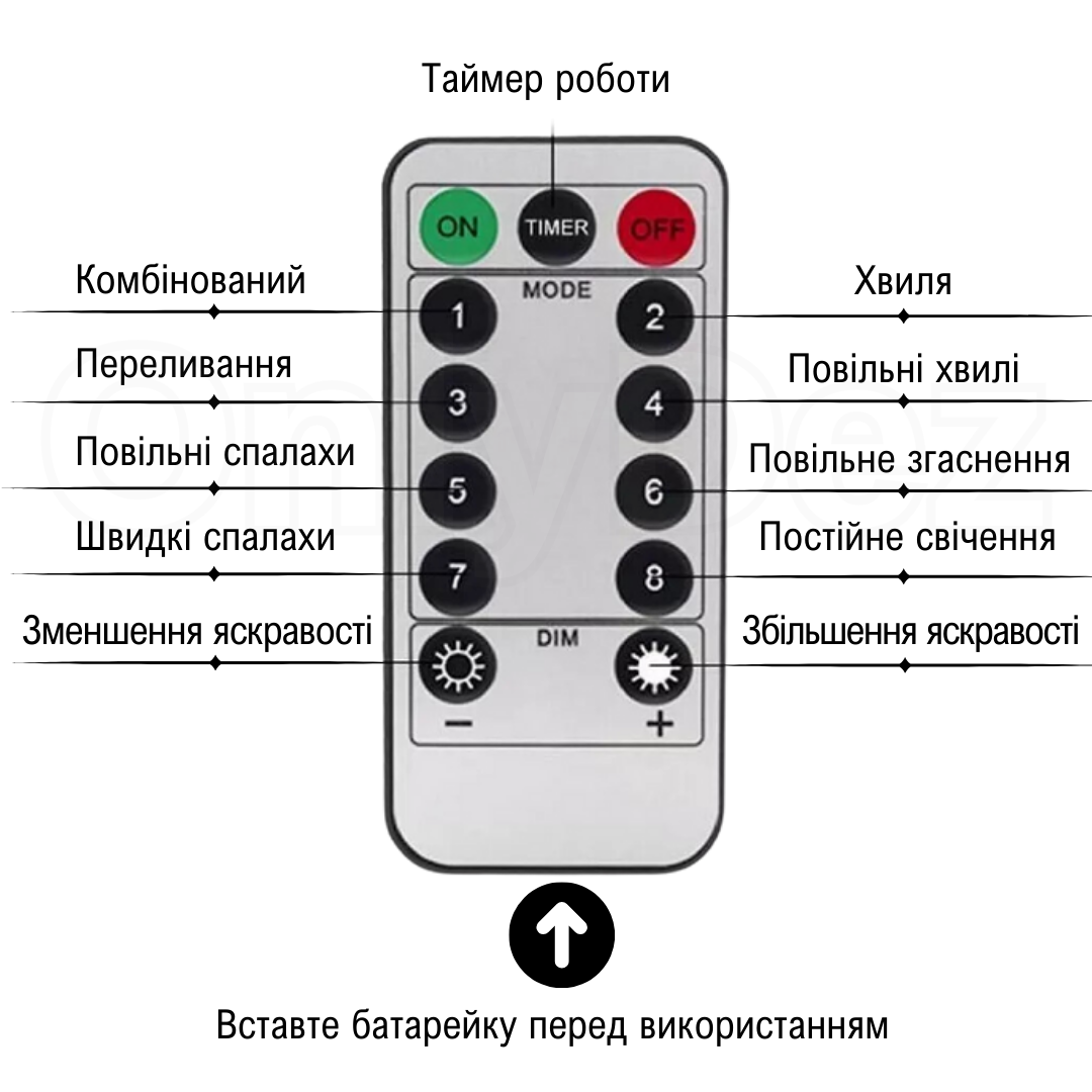 Гірлянда штора LED Крапля роси з крючками USB з пультом 3х3 м RGB (2419526696) - фото 4