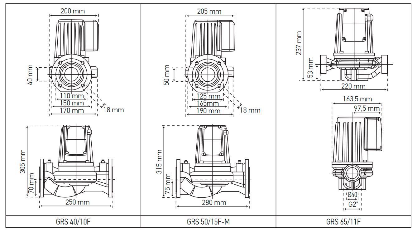 Насос циркуляционный KOER GRS 50/15F-M 1,1 кВт 220 В H 15 Q 370 л/мин (OL-KP2770) - фото 7 Насос циркуляционный KOER GRS 50/15F-M 1,1 кВт 220 В H 15 Q 370 л/мин (OL-KP2770) - фото 7
