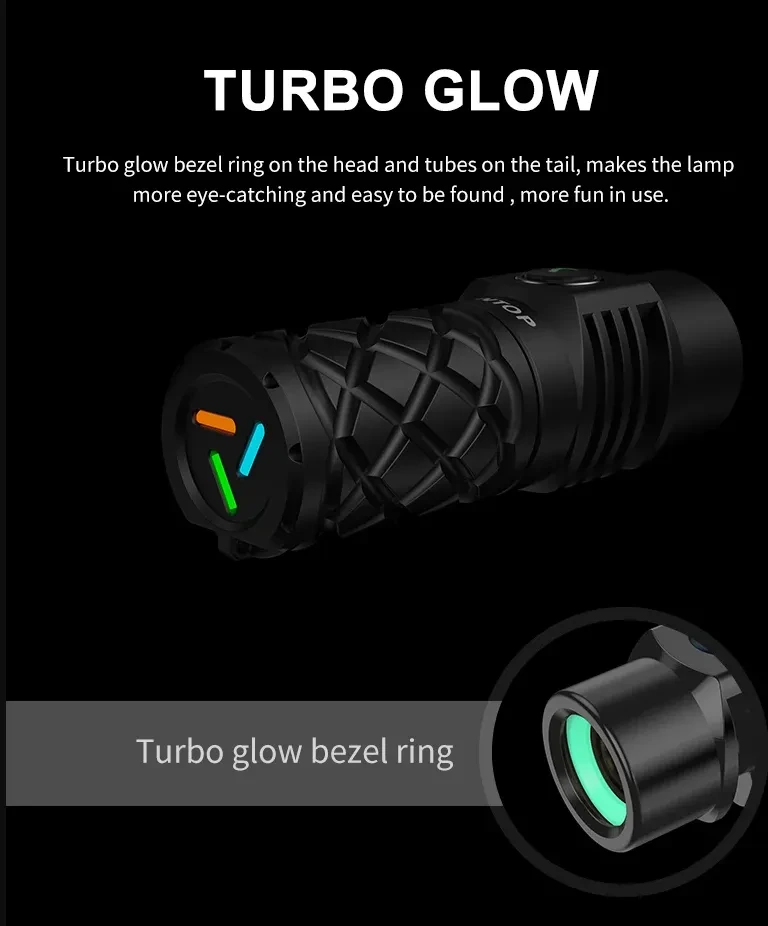 Ліхтар лазерний Lumintop Thor Mini titanium 18350 - фото 5