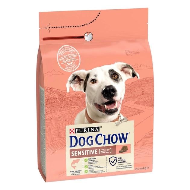 Сухий корм для собак із чутливим травленням Purina Dog Chow Sensetive з лососем 2,5 кг - фото 1