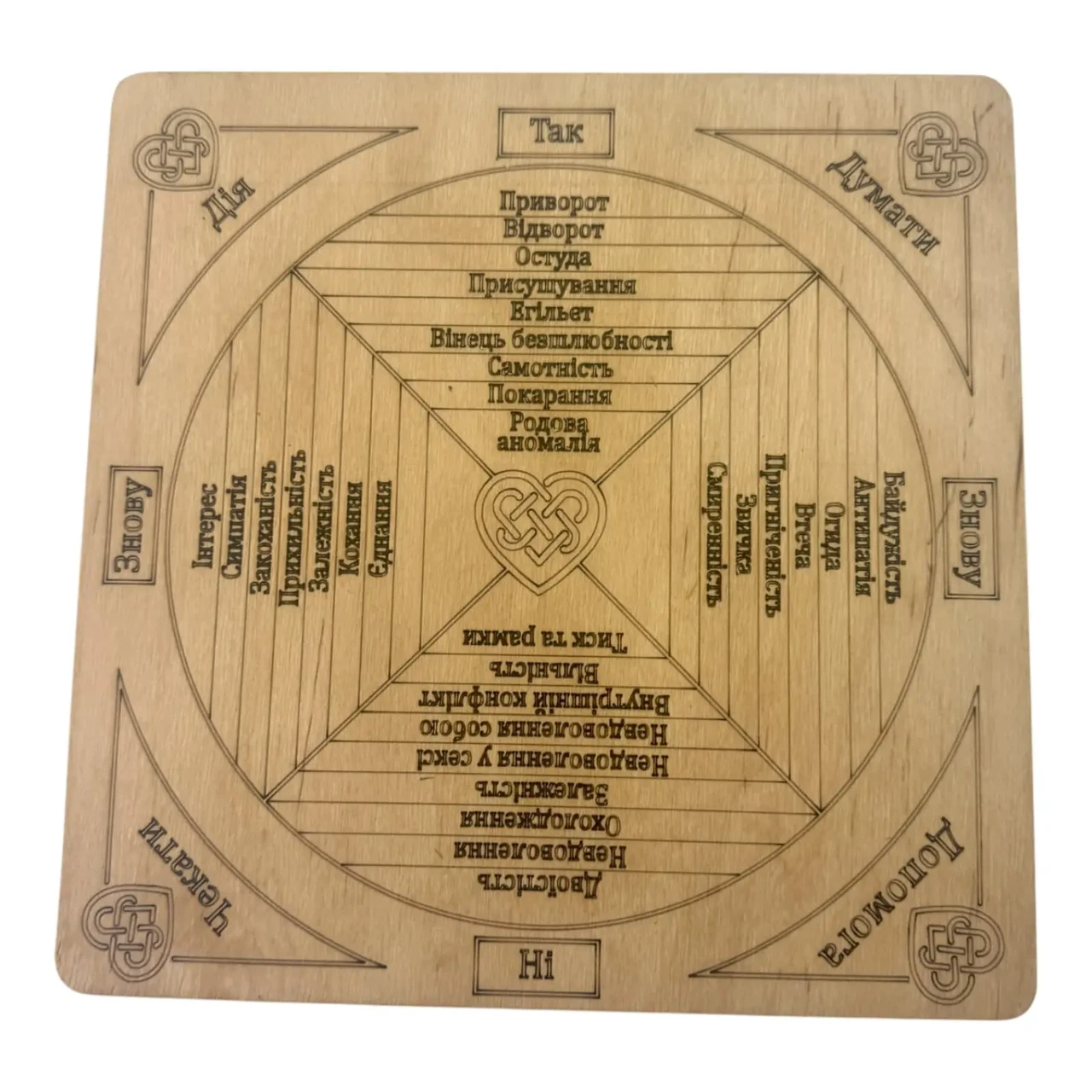 Таблиця для роботи з маятником любовної магії 26х26х0,8 см (36220)
