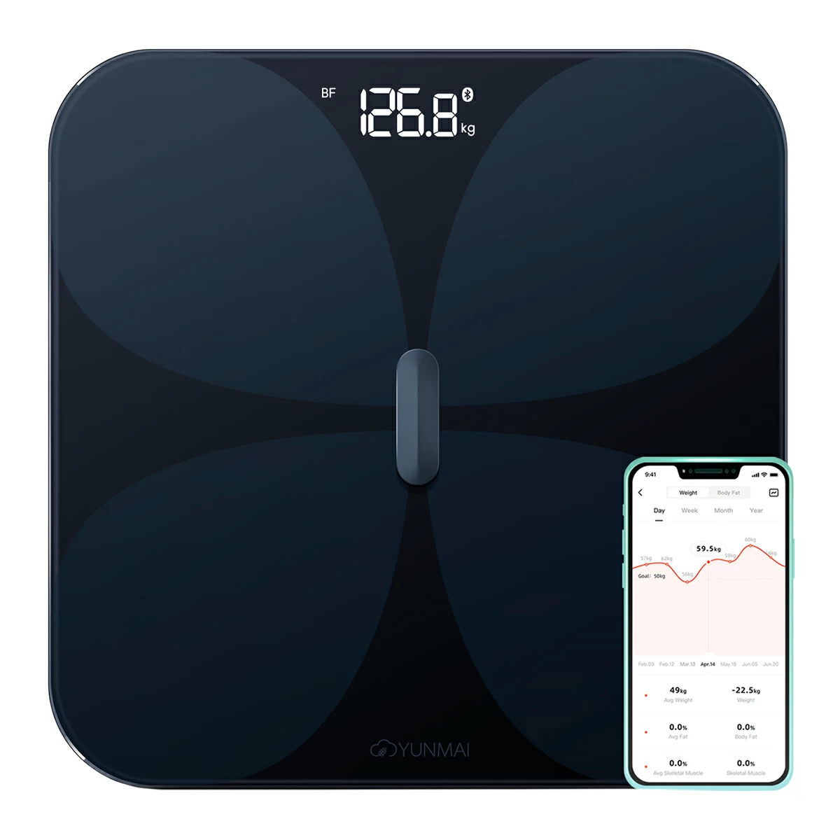 Умные весы Yunmai PRO Smart Scale Black (M1806)