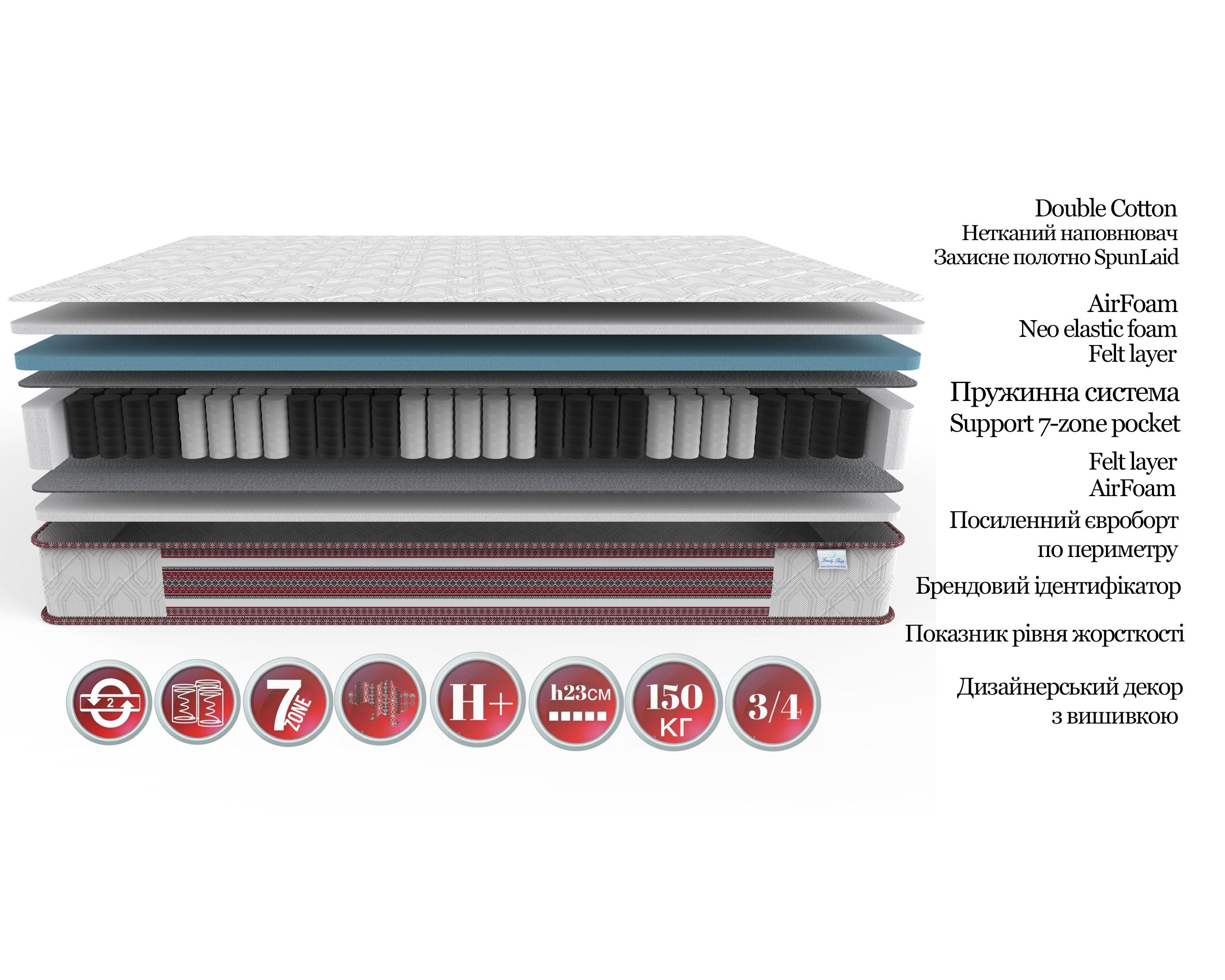 Матрас ортопедический Family Sleep колекція Вишиванка Насолода 23 см 3/4 140х190 см - фото 2