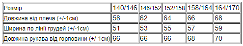 Вітрівка для дівчинки юніор 140/146 см Чорний (43411-1-v4) - фото 3