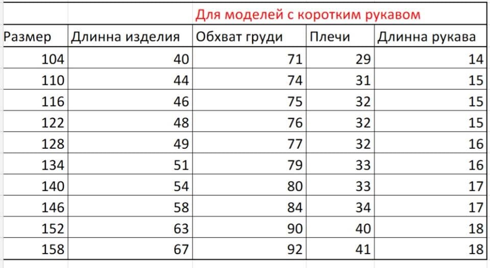 Вышиванка детская для мальчика из натурального льна 122 см Голубой (ДМ16к-276) - фото 3