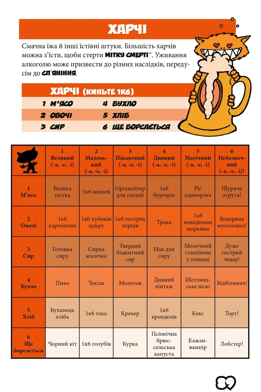 Настільна гра рольова Кобольди зжерли моє немовля (2292014210) - фото 8