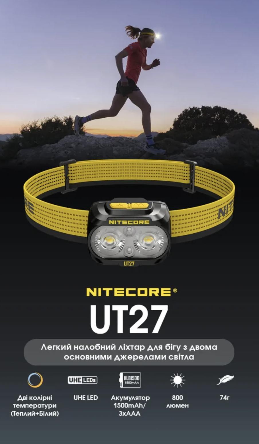 Ліхтар налобний Nitecore UT27 2024 USB-C з акумулятором 800 lm 168 м Білий (28177888) - фото 3 Ліхтар налобний Nitecore UT27 2024 USB-C з акумулятором 800 lm 168 м Білий (28177888) - фото 3