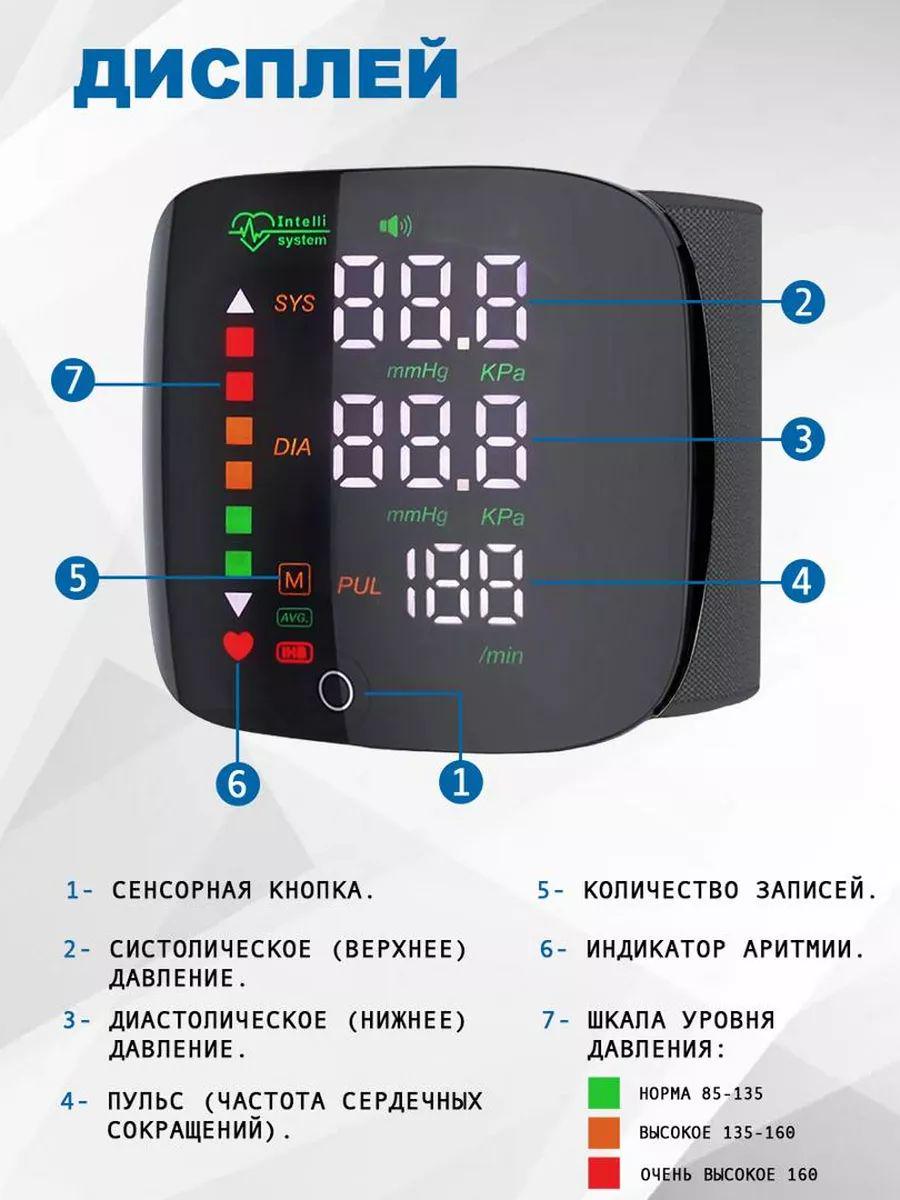 Тонометр Intelli System автоматичний на зап'ястя із сенсорним екраном (IS100) - фото 4