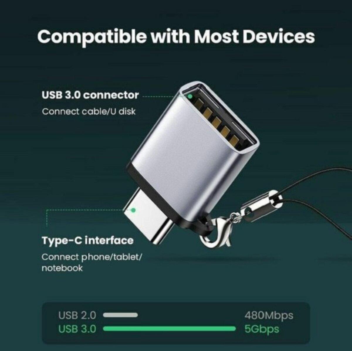 Переходник UGREEN US270 Type C to USB Space Grey UGR-50283 (12773676) - фото 2