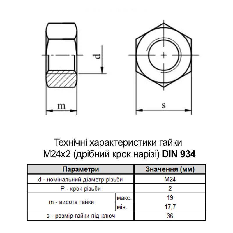 Гайка шестигранная Metalvis М24 DIN934 сталь 10 мелкий шаг 2 под ключ 36 мм цинк 25 шт. Белый (602080006024200102) - фото 2