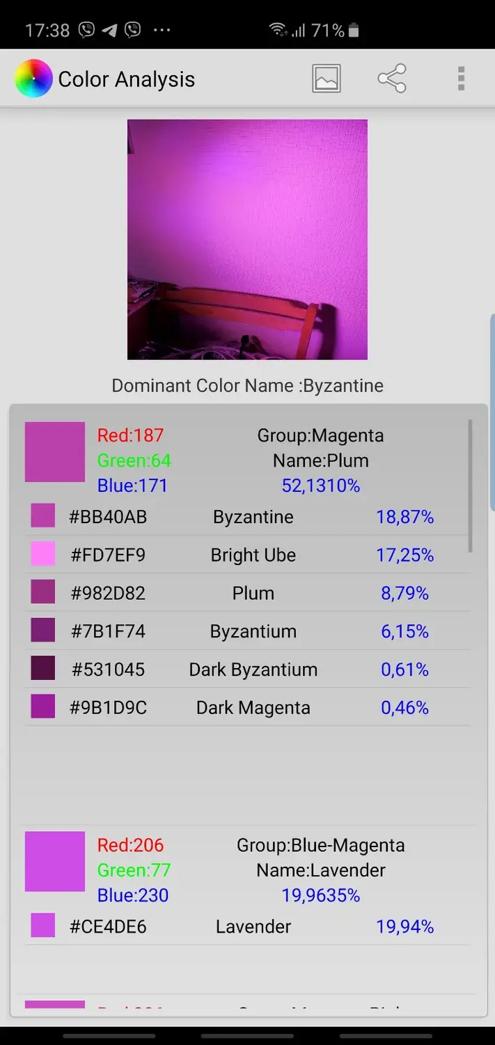 Фитосветильник полного спектра LED 50 Вт (1872) - фото 7 Фитосветильник полного спектра LED 50 Вт (1872) - фото 7