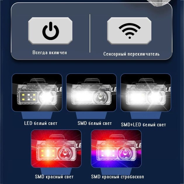 Фонарь светодиодный Bailong YJ-A06-LED + 6SMD налобный USB портативный (23678339) - фото 4 Фонарь светодиодный Bailong YJ-A06-LED + 6SMD налобный USB портативный (23678339) - фото 4