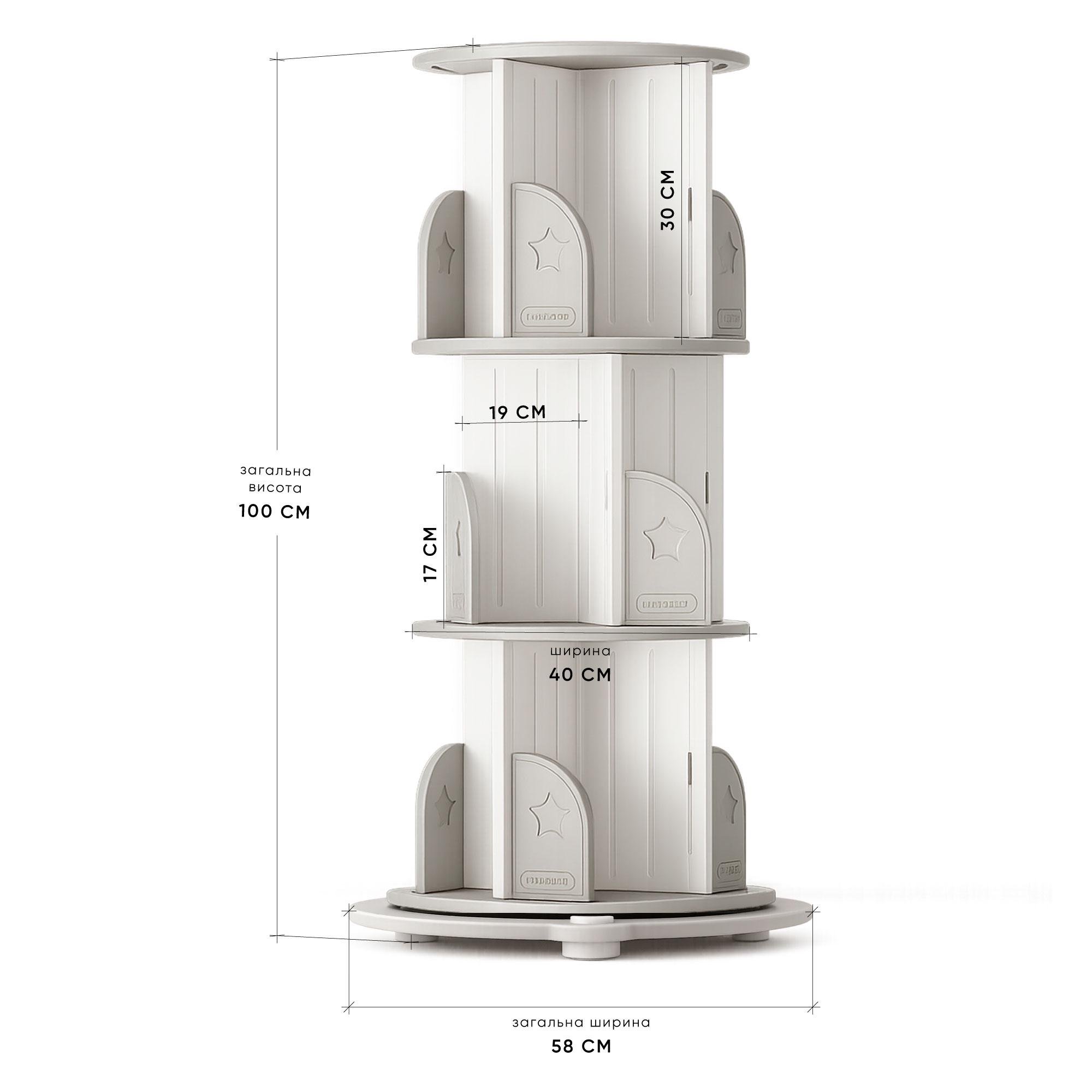 Стелаж Mealux Stick Grey (KD-E072 Grey) - фото 3