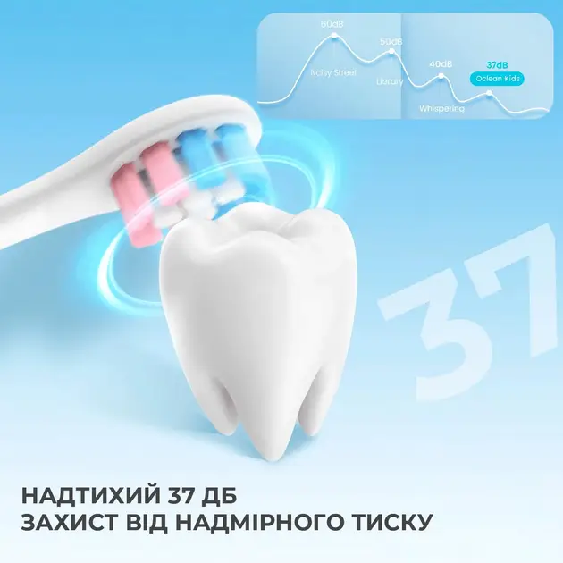 Електрична зубна щітка Oclean Kids Electric Toothbrush Blue - фото 3