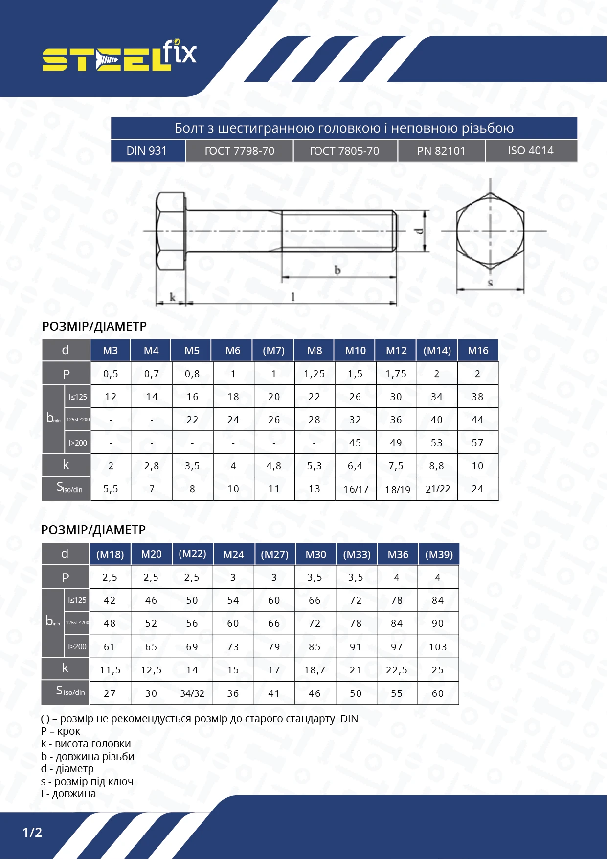 Болт Steelfix М24х90 DIN931 класс прочности 12,9 ч/р К (141617) - фото 2