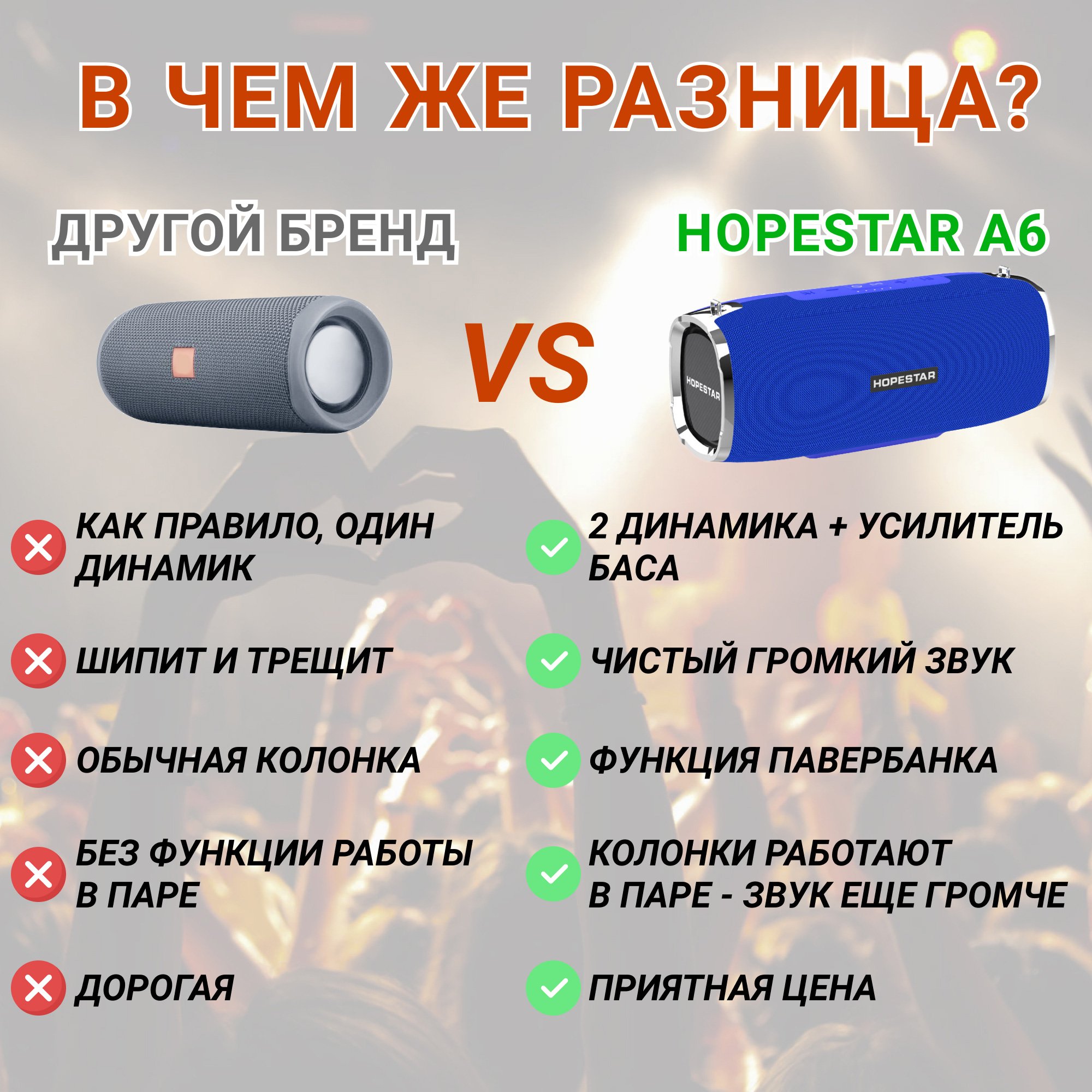 Акустична система Hopestar А6 Синій - фото 12 Акустична система Hopestar А6 Синій - фото 12