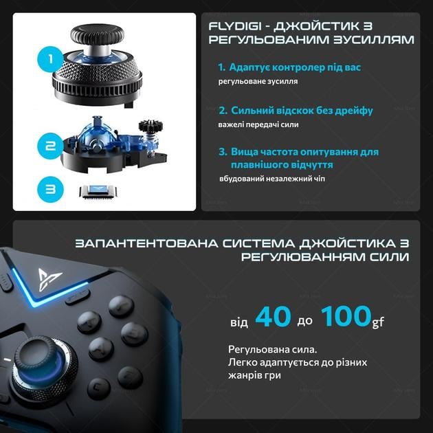 Геймпад Flydigi Vader 4 Pro Black - фото 4
