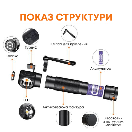 Ліхтар світлодіодний акумуляторний із кліпсою та магнітом (0004) - фото 5 Ліхтар світлодіодний акумуляторний із кліпсою та магнітом (0004) - фото 5