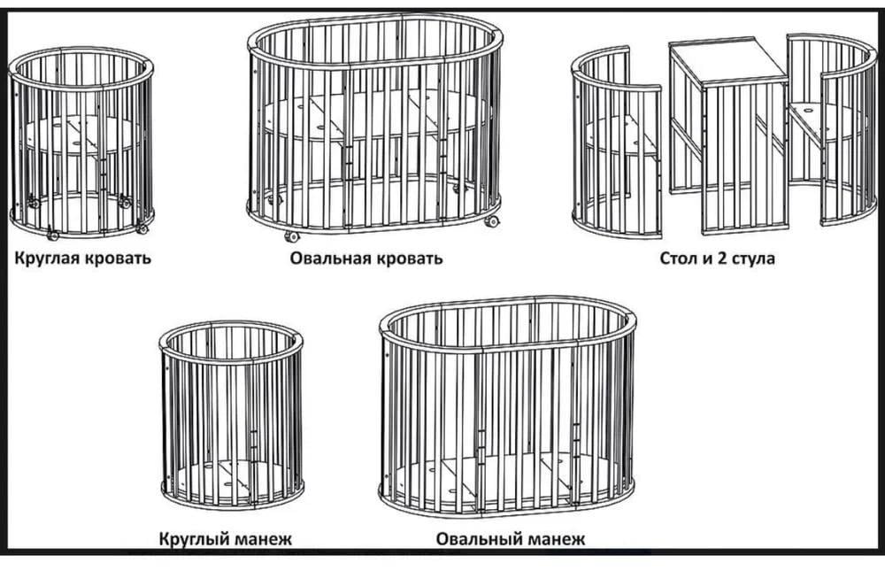 Дитяче ліжечко трансформер Angels Dreams Зірки Білий (789661) - фото 9