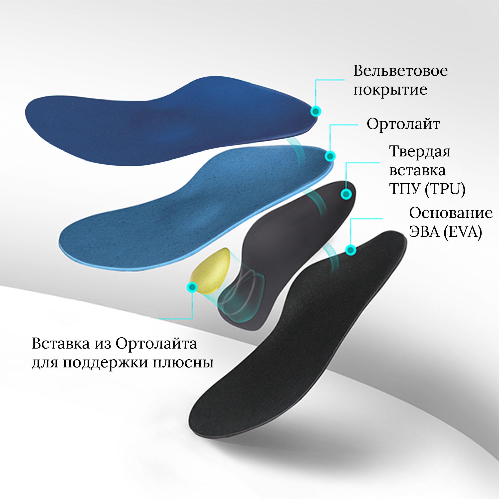 Устілки для взуття ортопедичні 28,5 см повсякденні р. 43,5 28,5 см Синій (S-48 №12) - фото 6