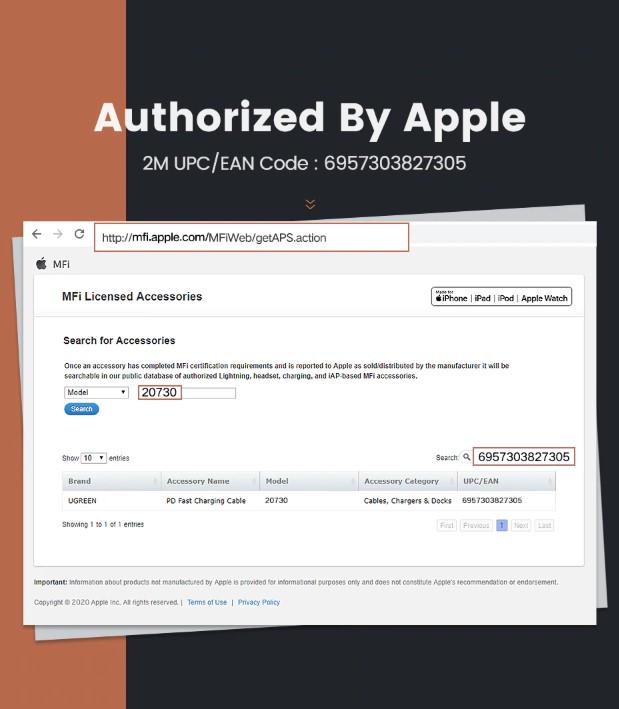 Кабель зарядный Ugreen MFi сертифицированный lightning 1 м Black (US155) - фото 2