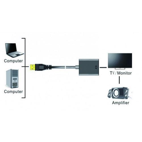 Переходник Value USB 3.0 AM HDMI AF S0697 кабель 20 см (575971) - фото 4