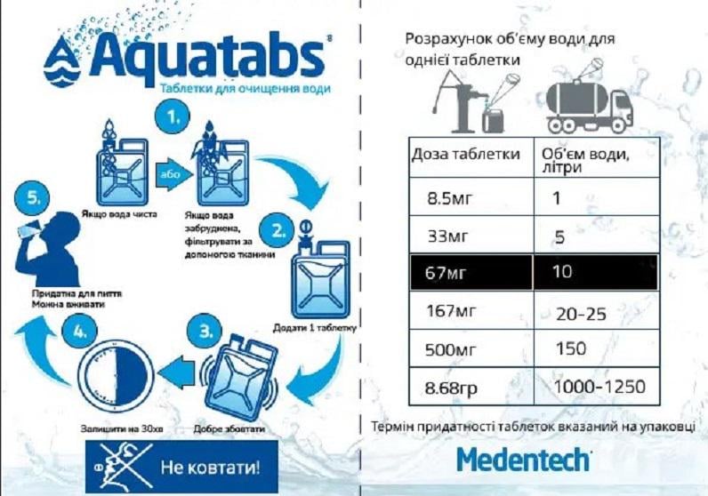 Засіб для дезінфекції води Aquatabs 67 мг 1 табл. на 10 л води (444688) - фото 2