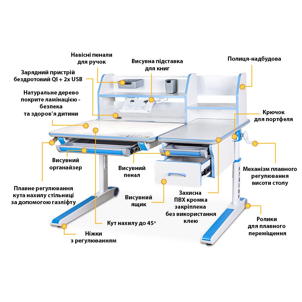 Парта трансформер школьная эргономичная Mealux Sherwood Energy Белый/Голубой (BD-830 W/BL Energy) - фото 13 Парта трансформер школьная эргономичная Mealux Sherwood Energy Белый/Голубой (BD-830 W/BL Energy) - фото 13