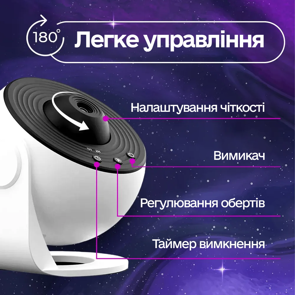 Проектор-ночник звездного неба Galaxy Projector 360° с 13 космическими слайдами и таймером сна - фото 7