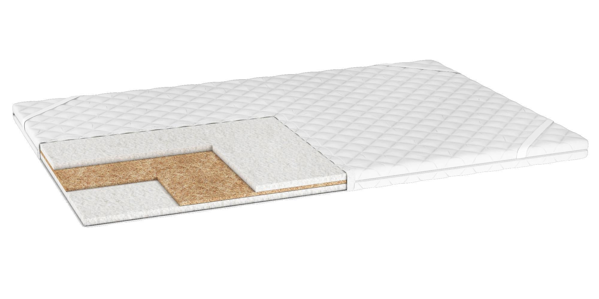 Матрас-топпер FORTE Lite Cocos 110x190 см (000-000-842) Матрас-топпер FORTE Lite Cocos 110x190 см (000-000-842)