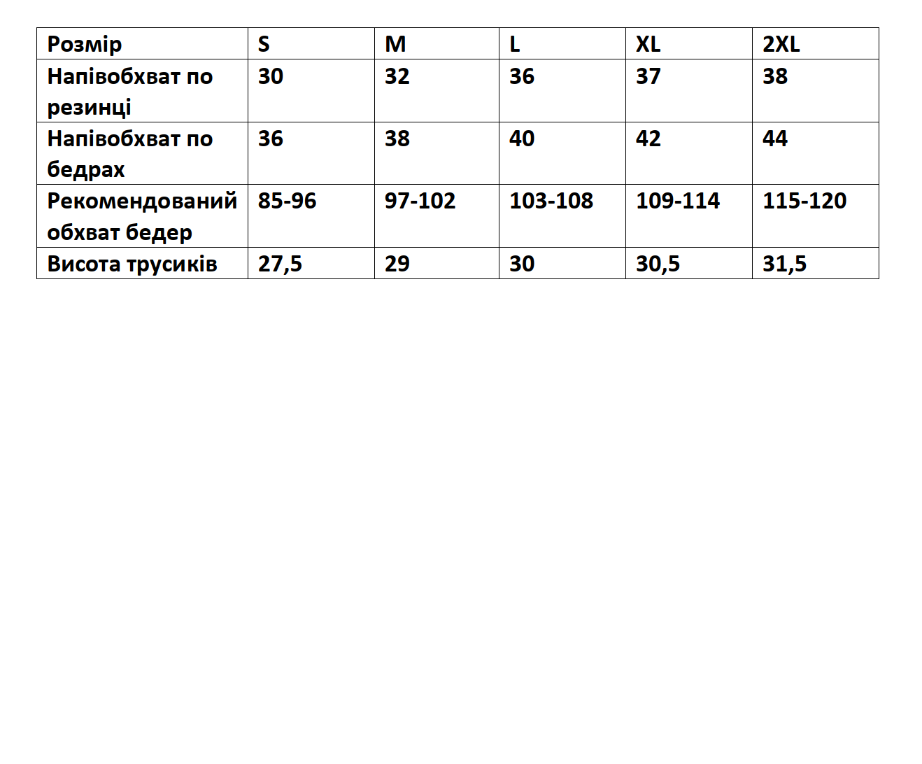 Набор трусов для месячных от протеканий с высокой посадкой из 4 цветов L - фото 3