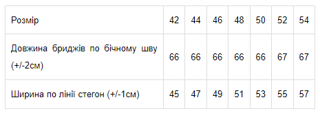 Бриджі чоловічі Носи своє р. 52 Сірий (8027-057-v17) - фото 2 Бриджі чоловічі Носи своє р. 52 Сірий (8027-057-v17) - фото 2