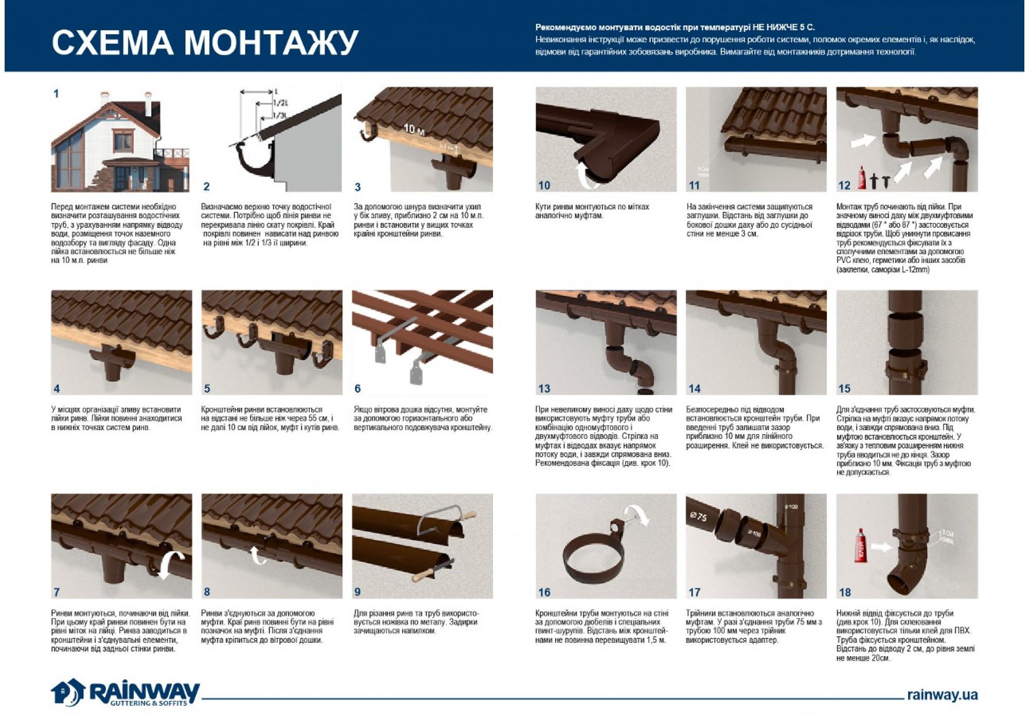 Комплект водостоку RAINWAY D 90 мм 8 м RAL 7024 Графітовий (090.007.RW.L8.2) - фото 4