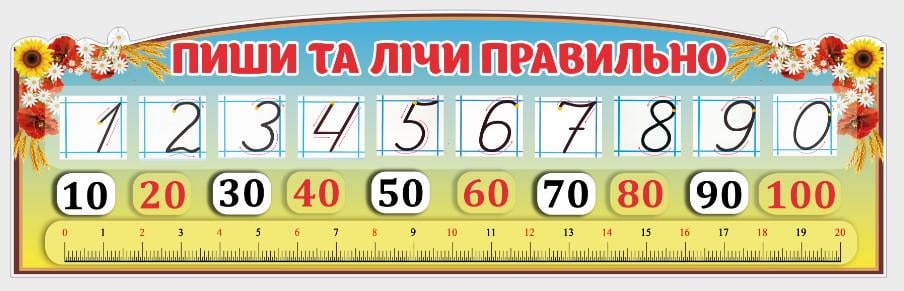 Стенд для учебных заведений "Пиши та лічи правильно" из ПВХ 1180х360 мм (SHR0101)