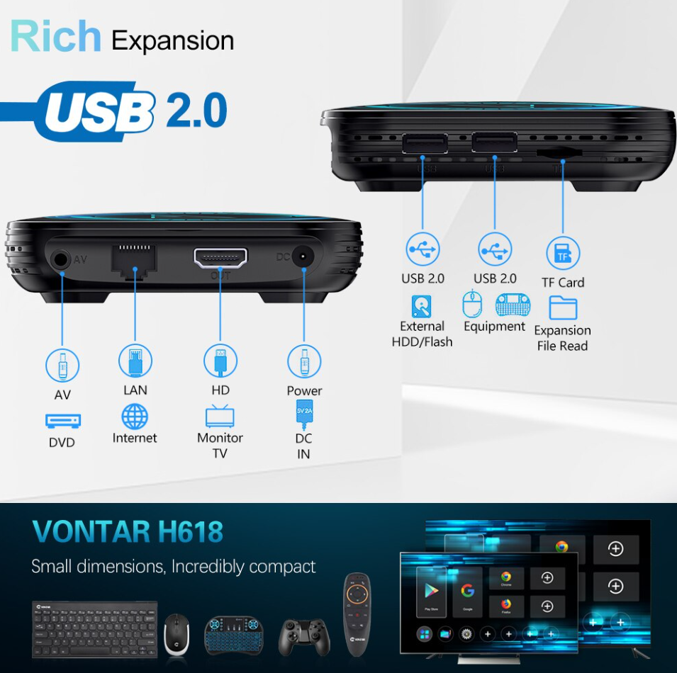 Смарт ТВ приставка Vontar H618 8K 4/64 Android 12 Smart TV - фото 9