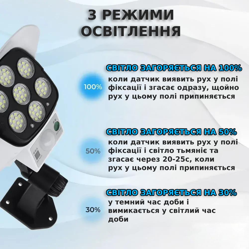 Прожектор-фонарь на солнечной батарее с датчиком движения (2371593890) - фото 2
