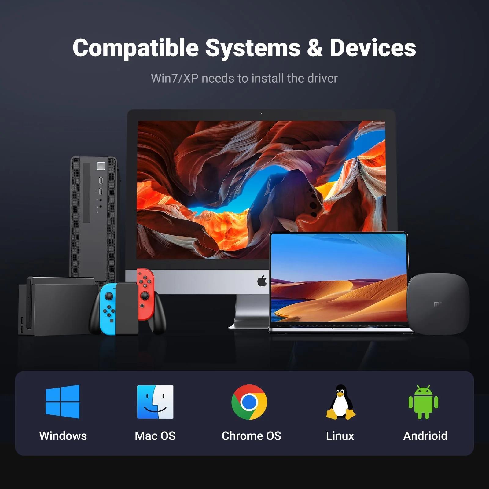 Хаб USB-C Ugreen 15 см 3xUSB 3.0 Сірий (60554) - фото 2 Хаб USB-C Ugreen 15 см 3xUSB 3.0 Сірий (60554) - фото 2