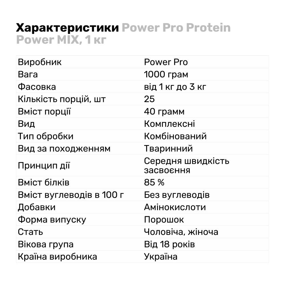 Протеїн Power Pro Protein Power MIX, 1 кг Медове печиво - фото 2