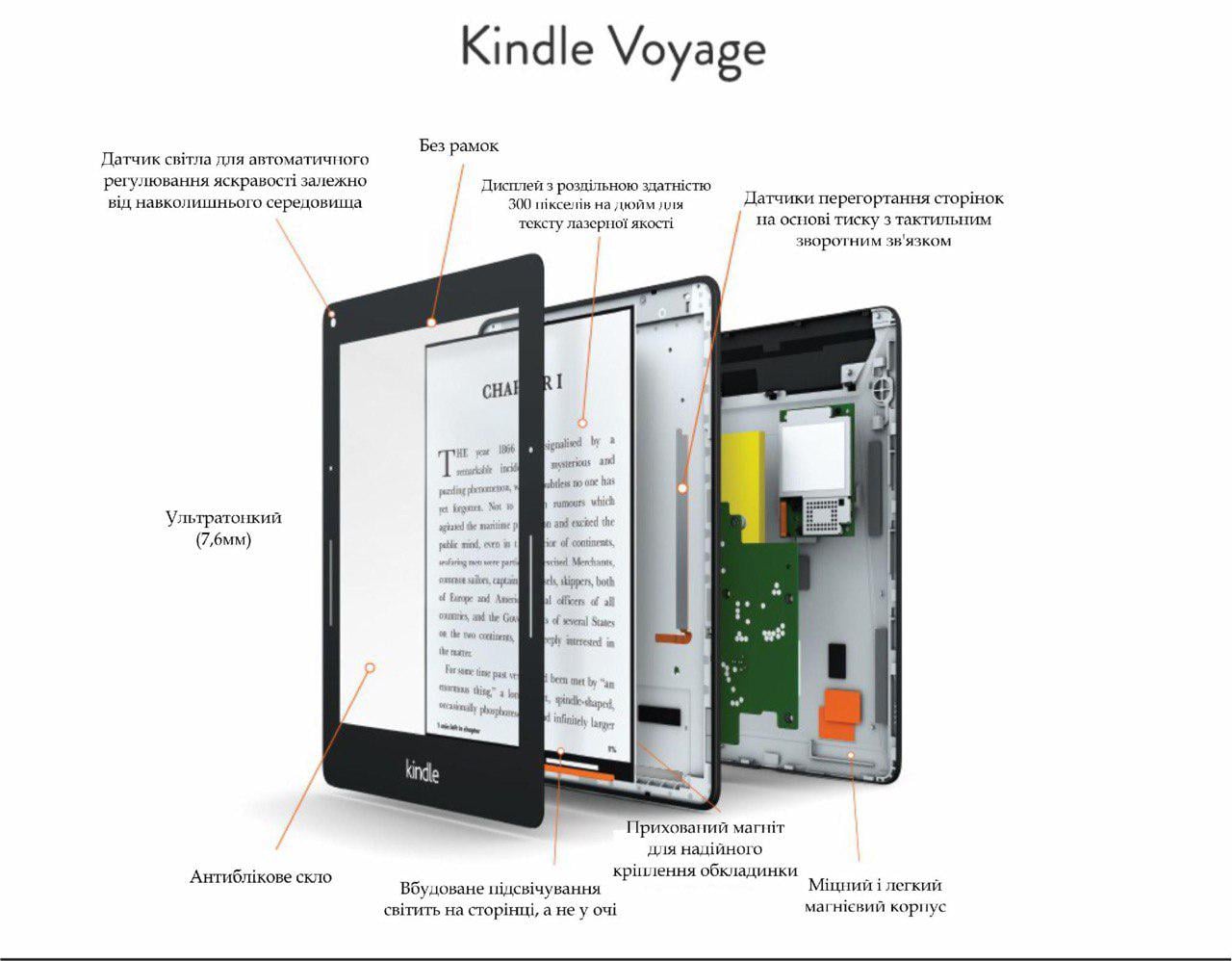 ᐉ Електронна книга Amazon Kindle Voyage HD-екран та підсвіткою Wi