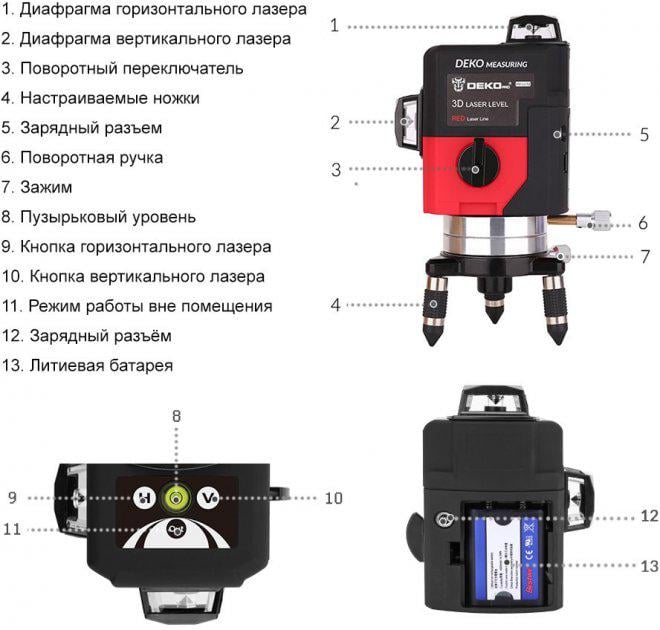 Профессиональный лазерный уровень нивелир Deko LL12-HVR 3D 12 линий и 2 АКБ 4000mAh - фото 2