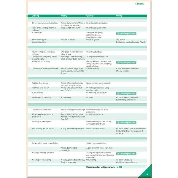 Підручник і робочий зошит Cambridge Empower Second Edition B1+ Intermediate Combo B with Digital Pack - фото 2