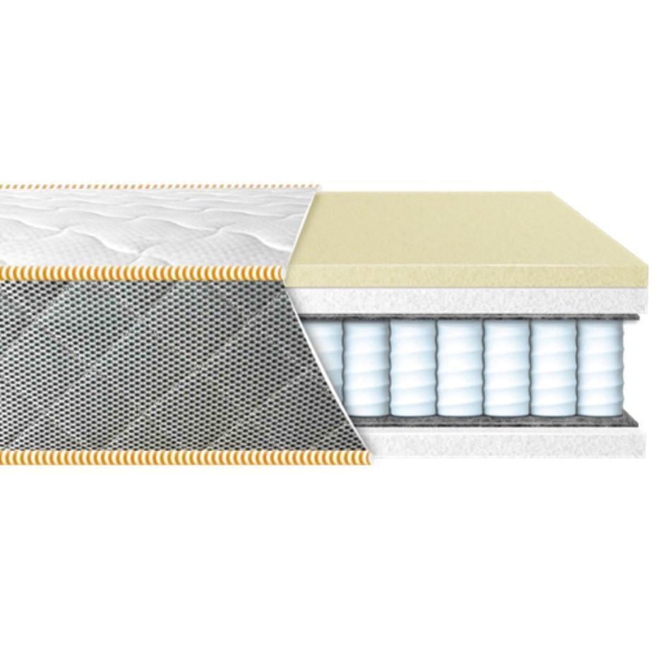 Матрас ортопедический Eurosleep Ultra Comfort 70х190 см (1923860320)