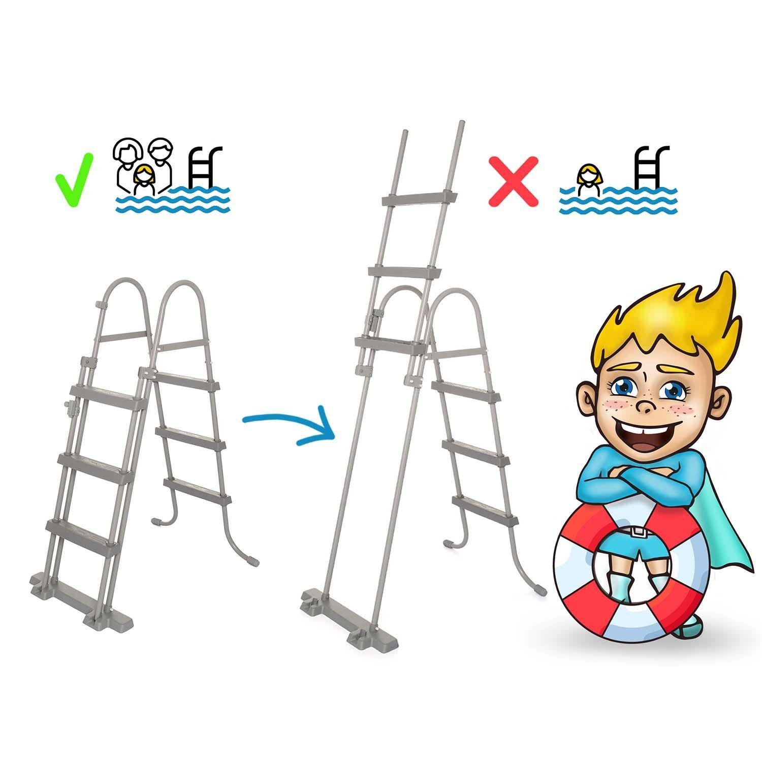 Бассейн каркасный овальный Bestway 56620 18в1 427x250x100 см (409466) - фото 6