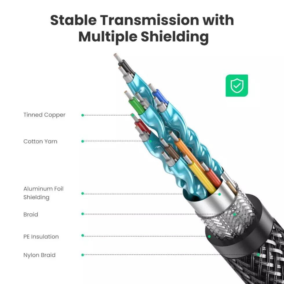 Кабель UGREEN HDMI HD135 M/M Round 2 м Grey (70321) - фото 7