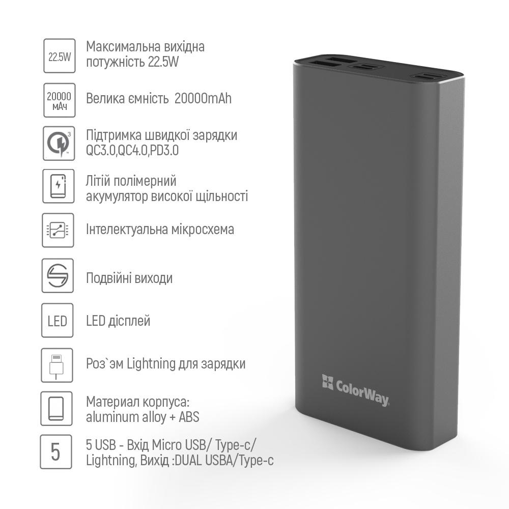 Повербанк ColorWay Full USB QC3.0 + USB-C Power Delivery 22,5 W 20000 mAh Gray (CW-PB200LPH3GR-PDD) - фото 10