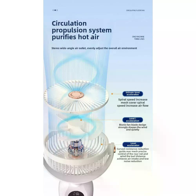 Вентилятор-міні портативний акумуляторний на прищіпці M9 з регулюванням швидкості та USB зарядкою White (M9 White) - фото 2